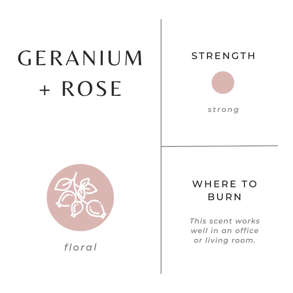 Geranium and Rose Natural Soy Candle