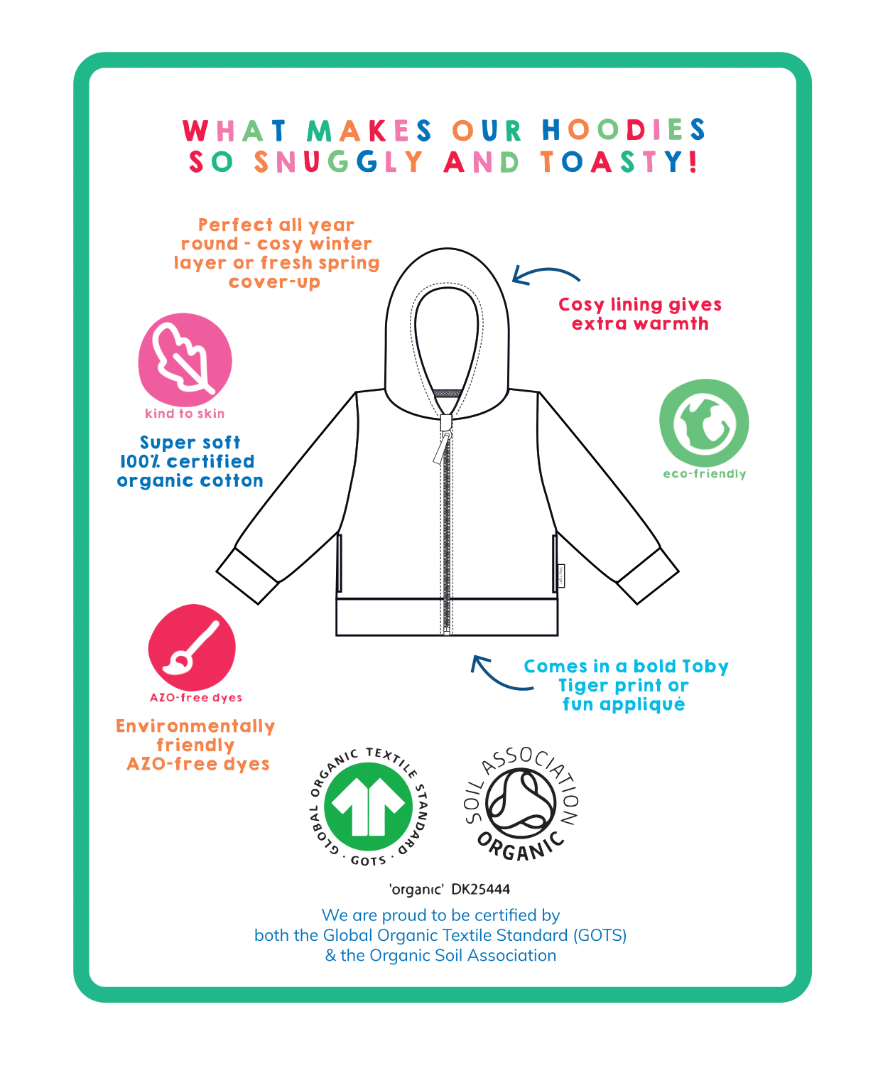 Organic Frog Applique Hoodie