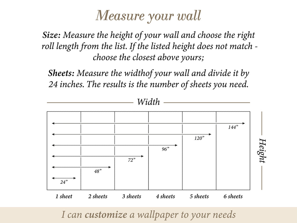 William Morris Vintage Flowers Peel and Stick Wallpaper - Botanical Wall Mural