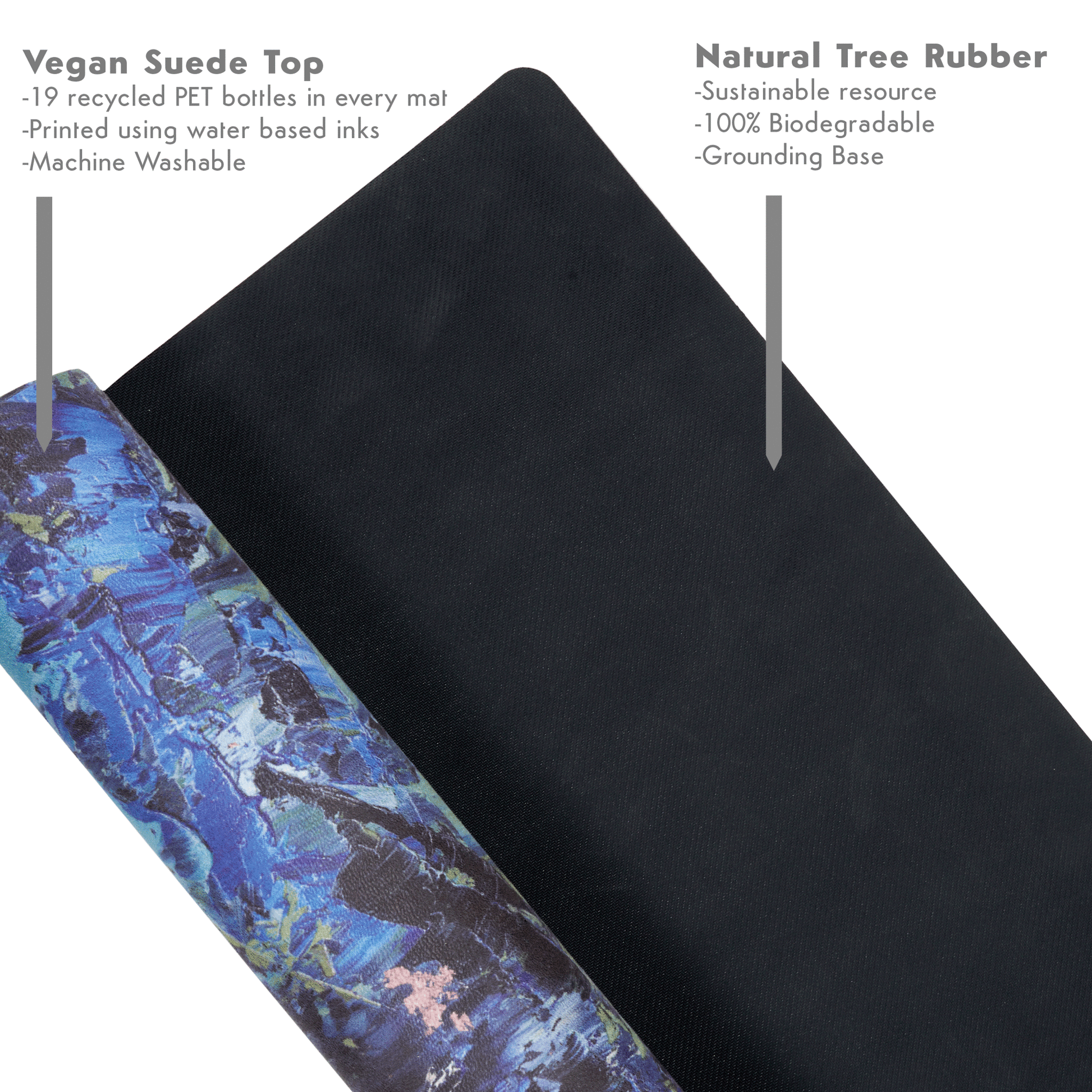 Melete Blue Touring Yoga Mat