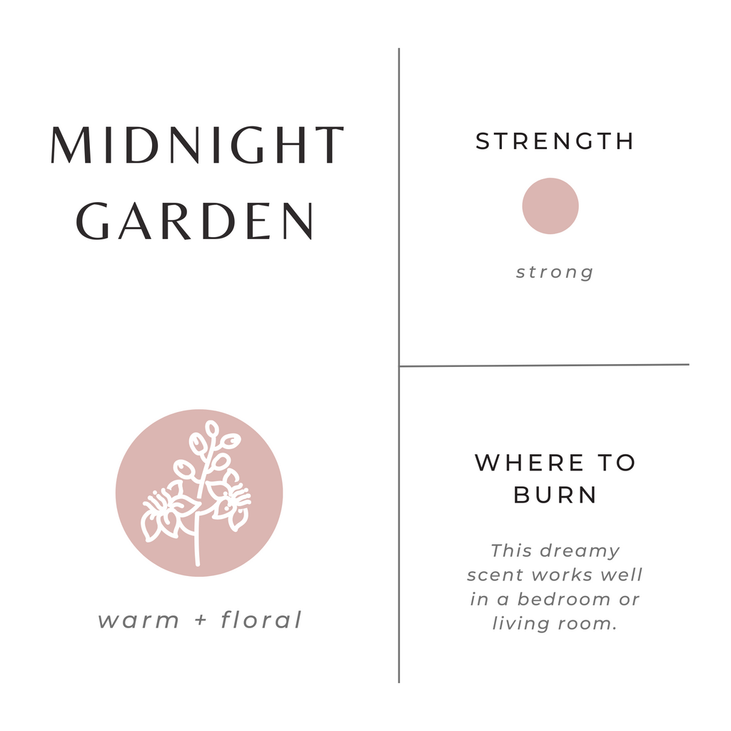 Midnight Garden Soy Candle with Lavender Rosemary and Geranium