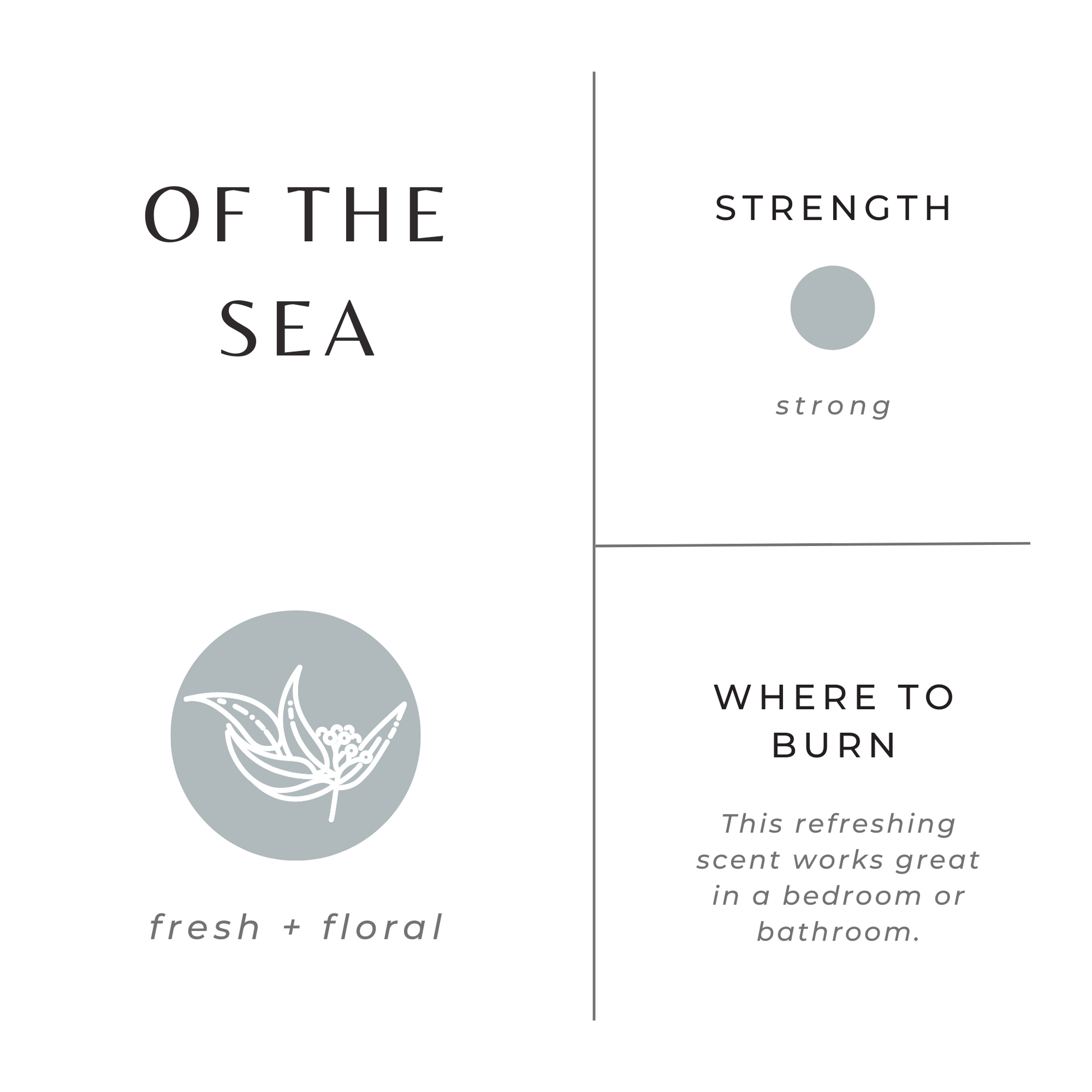 Of The Sea Eucalyptus Lavender Peppermint Candle