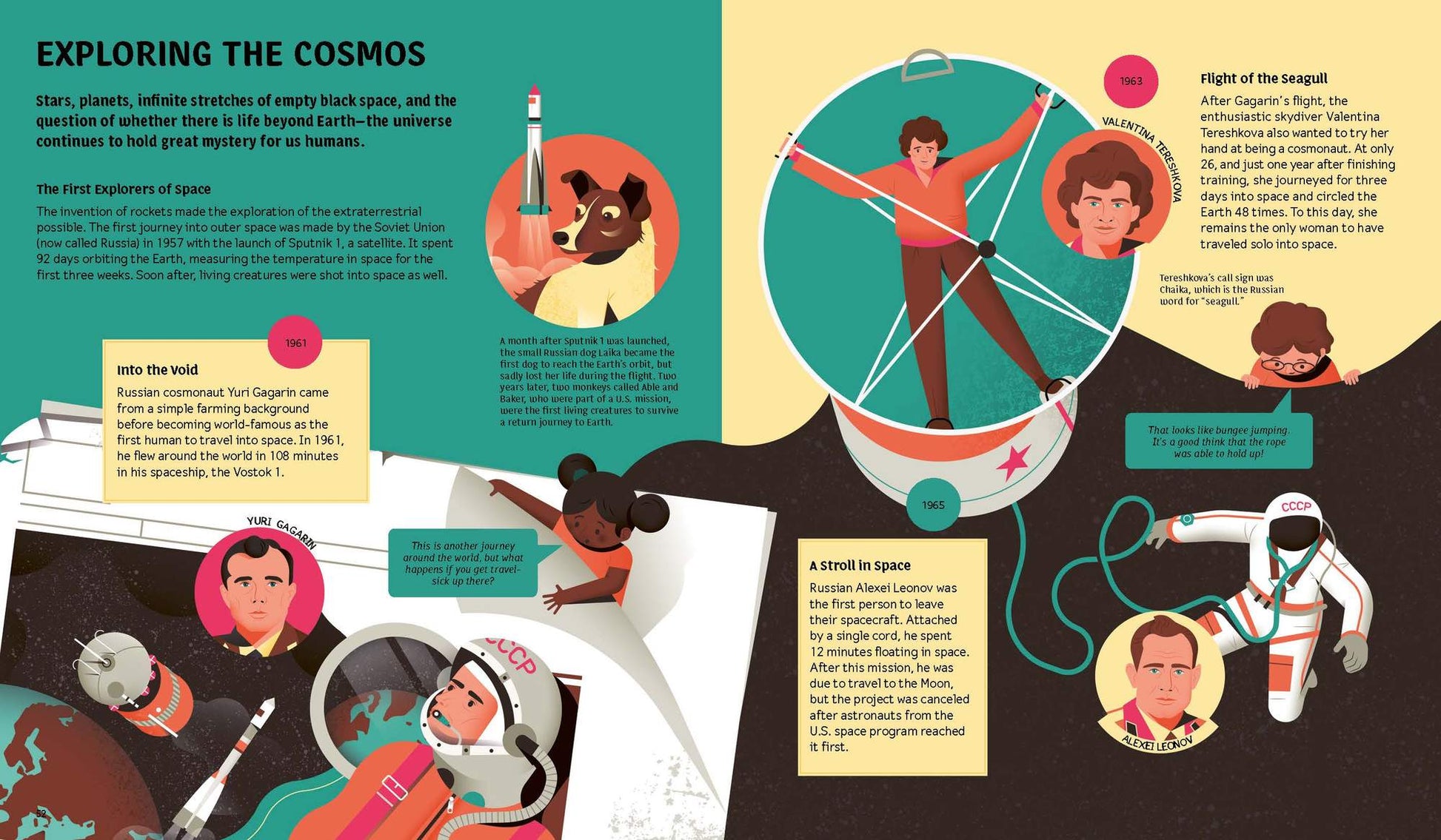 Explore the World Discoveries