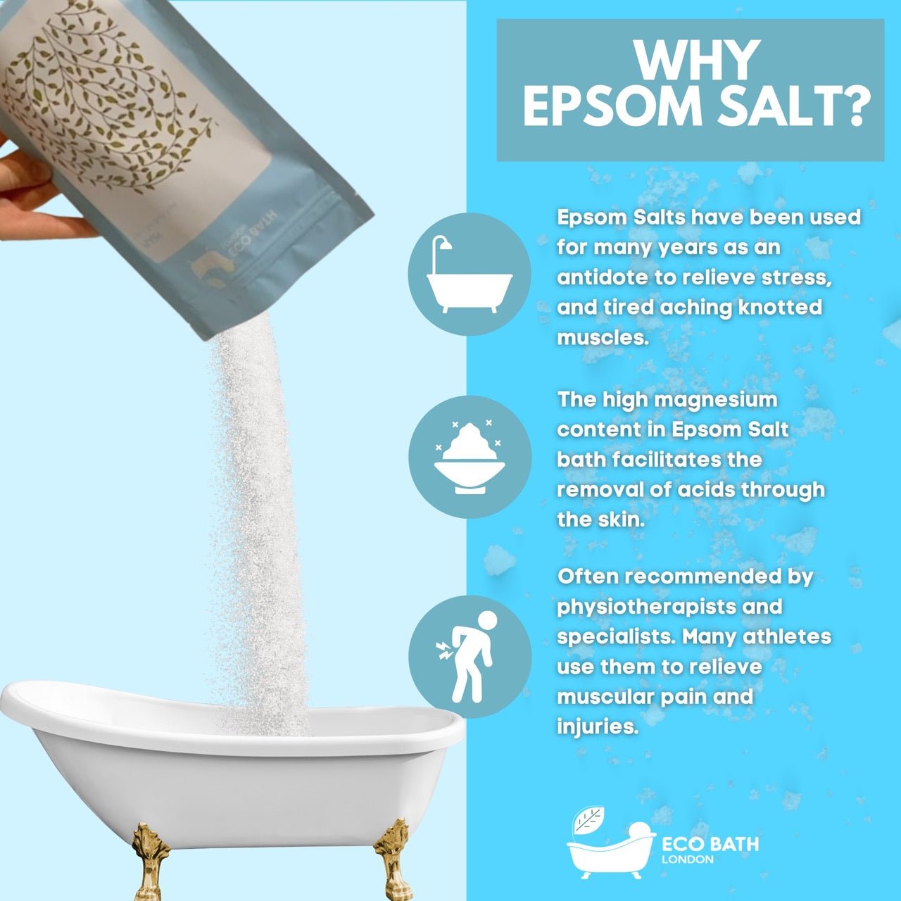 Plain Epsom Salt Bath Soak Pouch 500g and 1000g