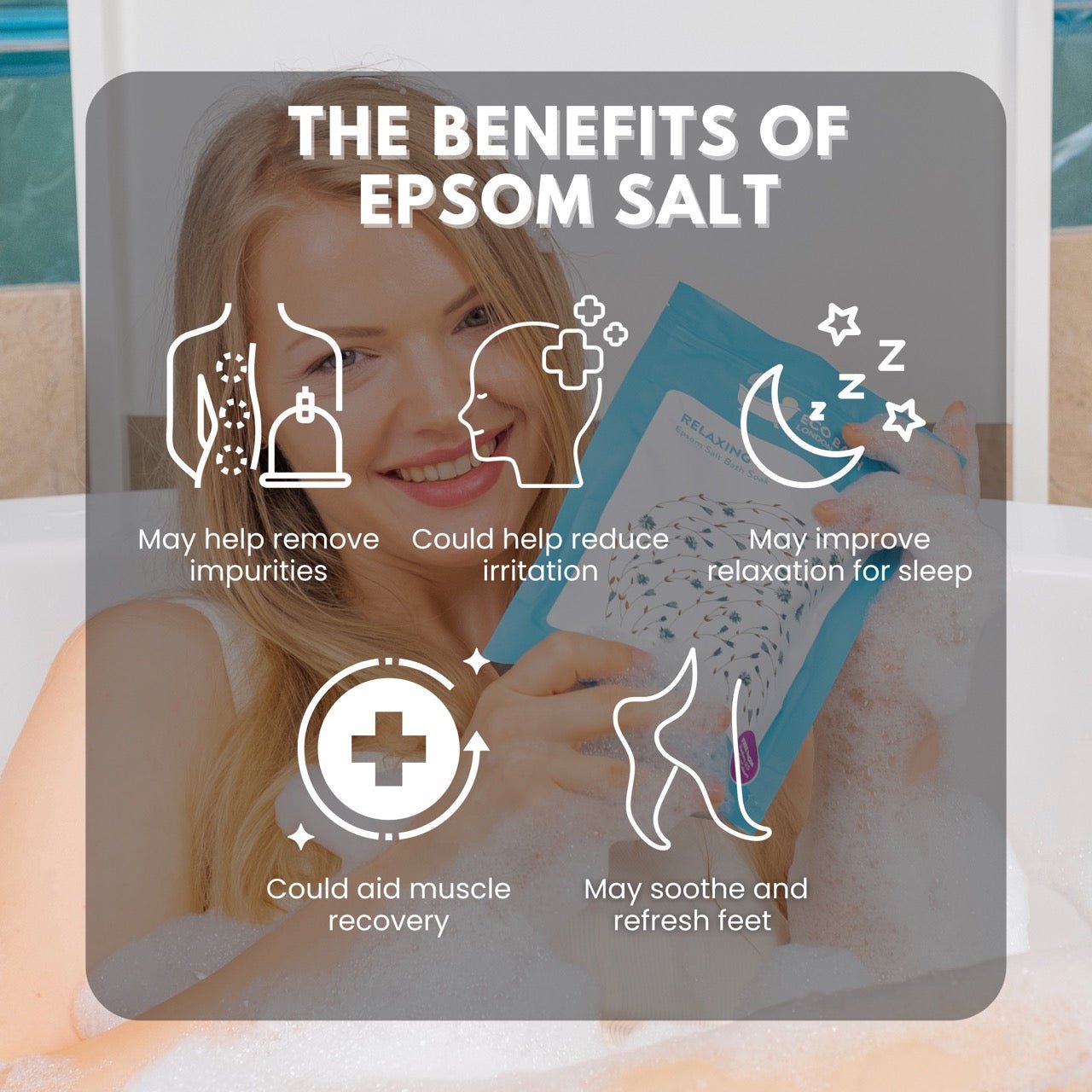 Relaxing Epsom Salt Bath Soak Pouch