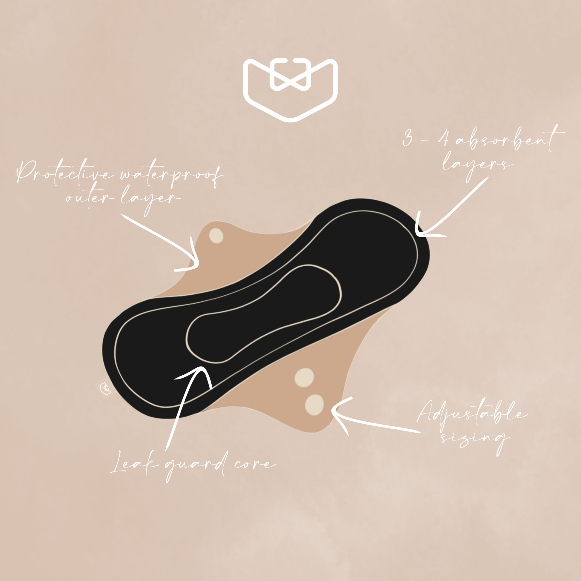 Reusable Period Pads for Light to Heavy Flow