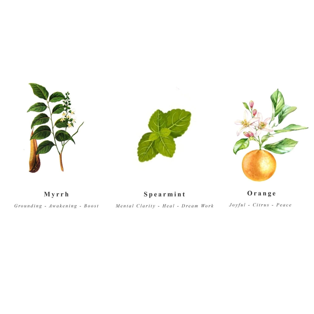 Ritual & Meditation Box - JOY