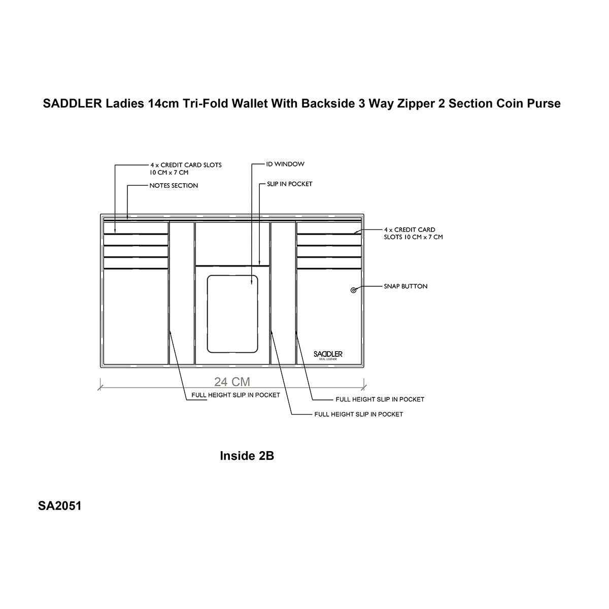 Compact Trifold Leather Purse Eleanor with RFID Protection