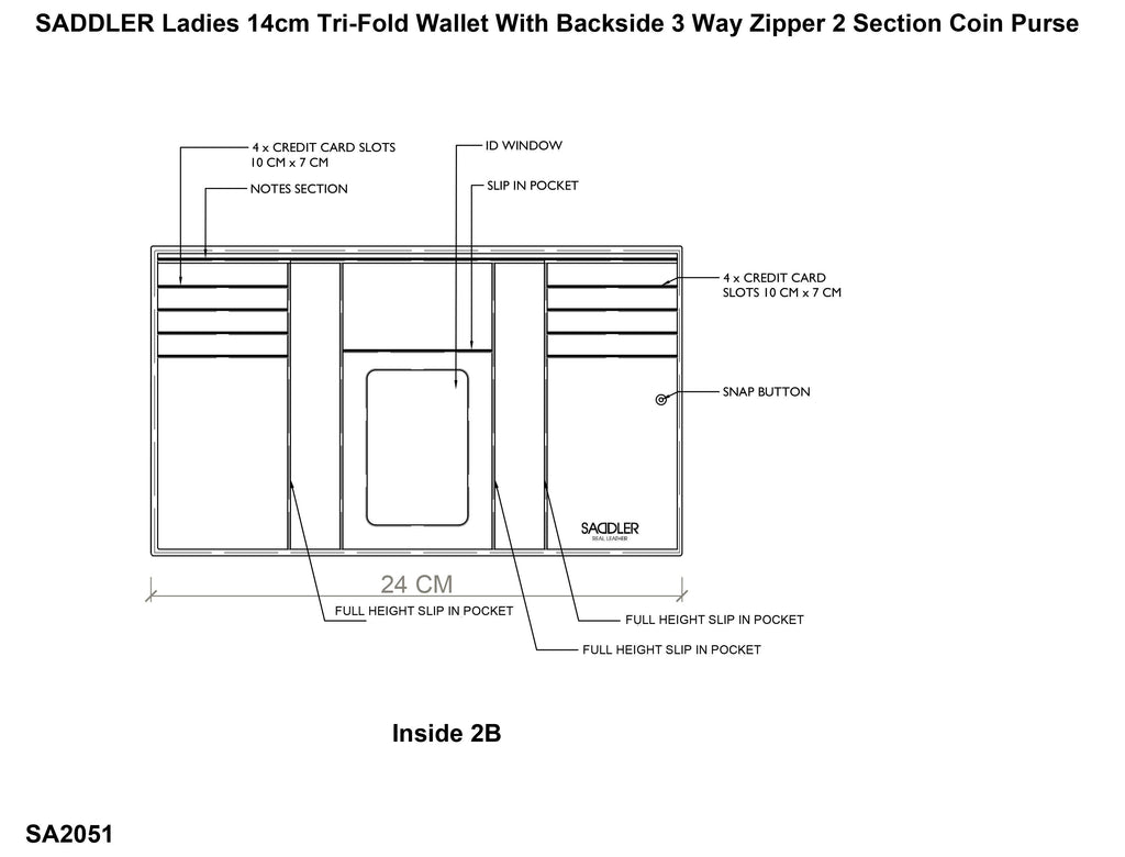 Compact Trifold Leather Purse Eleanor with RFID Protection