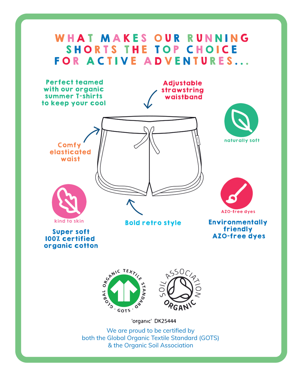 Organic Blue Running Shorts