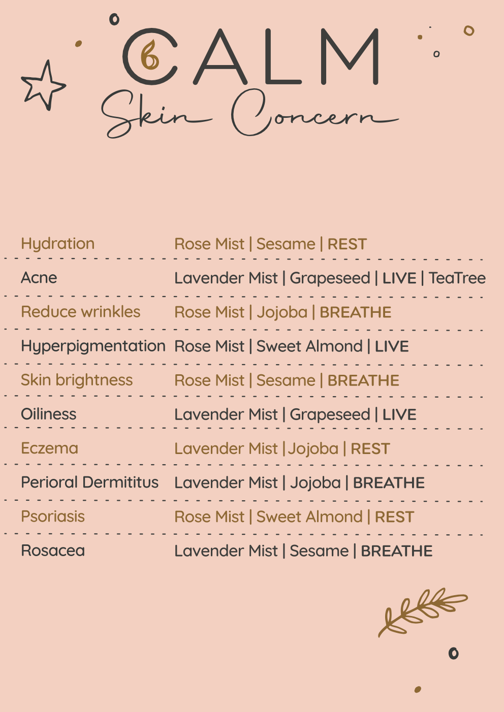 Personalised Face Care Set