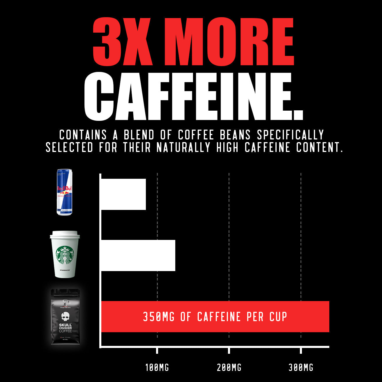 French Vanilla Coffee Capsules