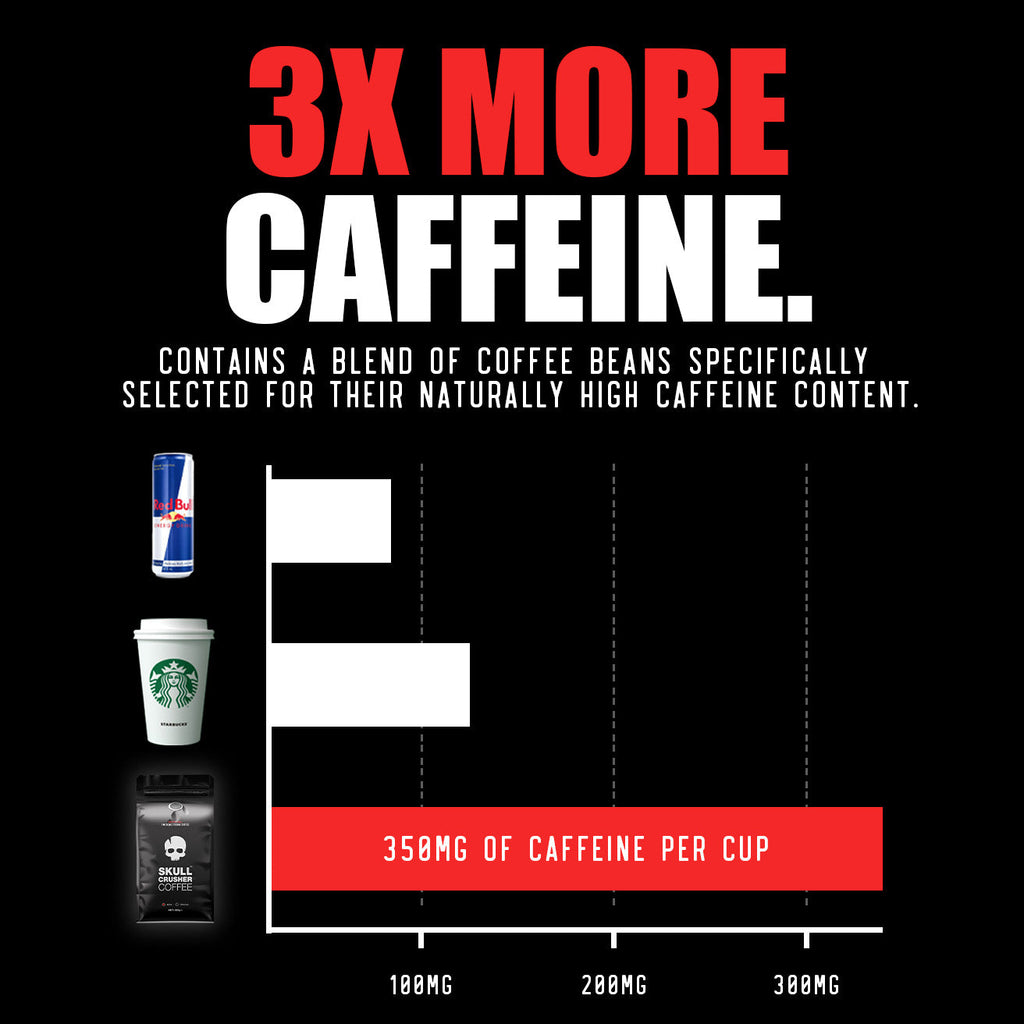 Infused Coffee Capsules for Nespresso Machines