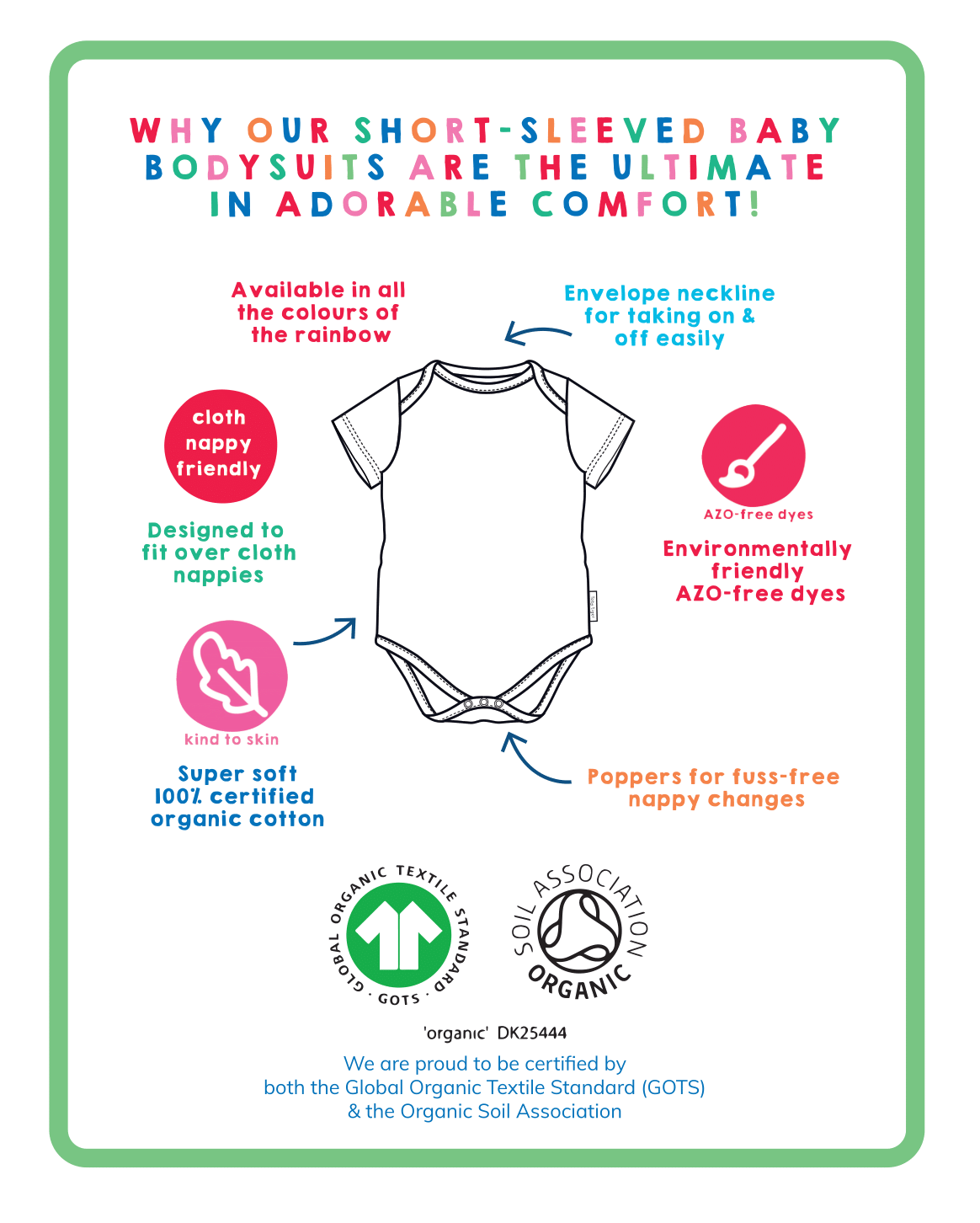 Organic Blue Short Sleeved Baby Bodysuit