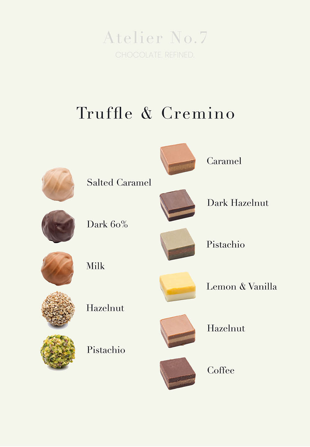 Complete Artisan Chocolate Collection 21 Piece