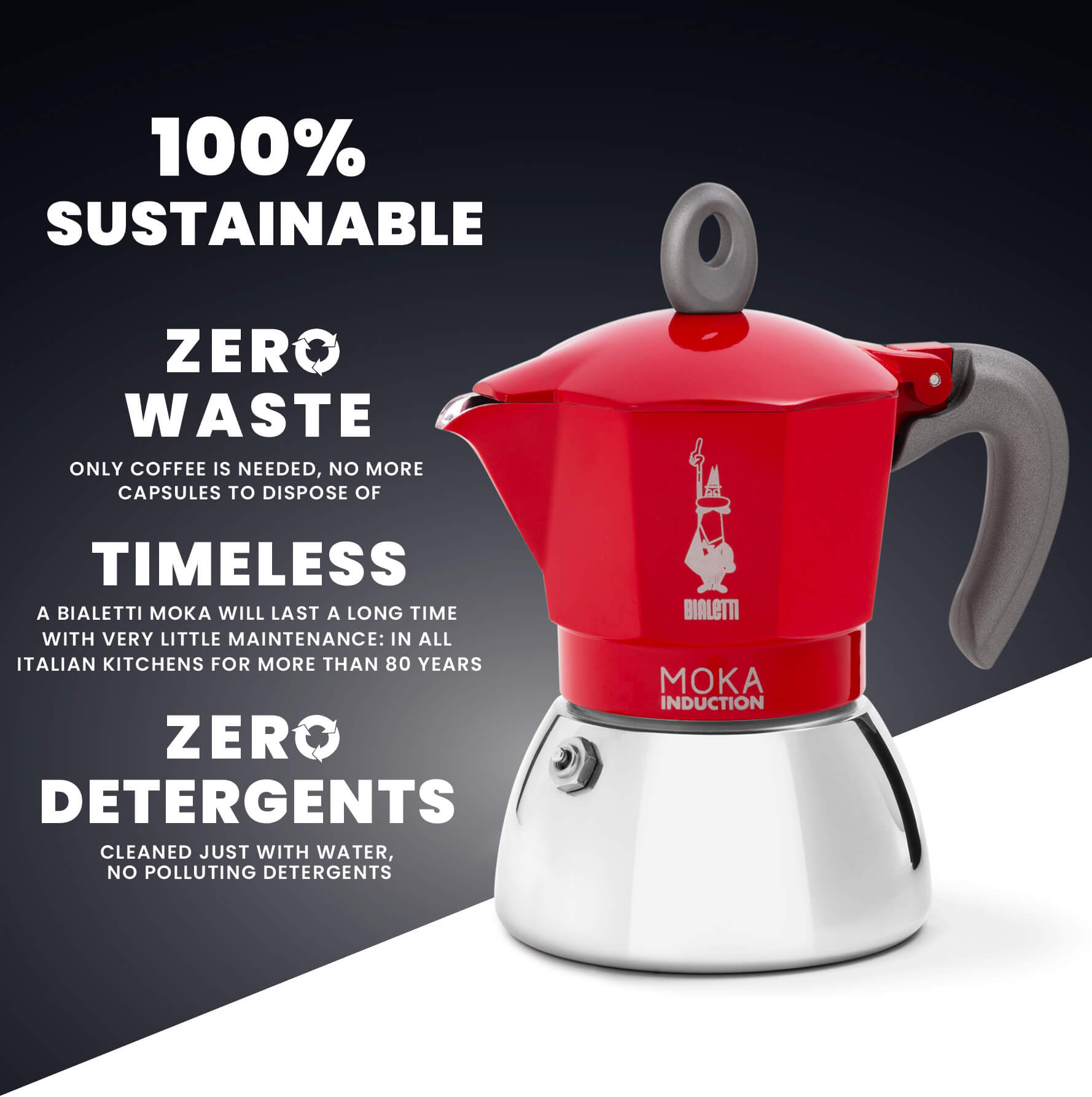 Bialetti Moka Induction Stovetop Coffee Maker