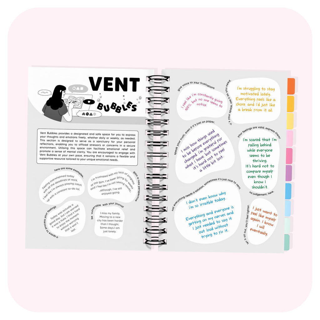 Anxiety Spiral Journal