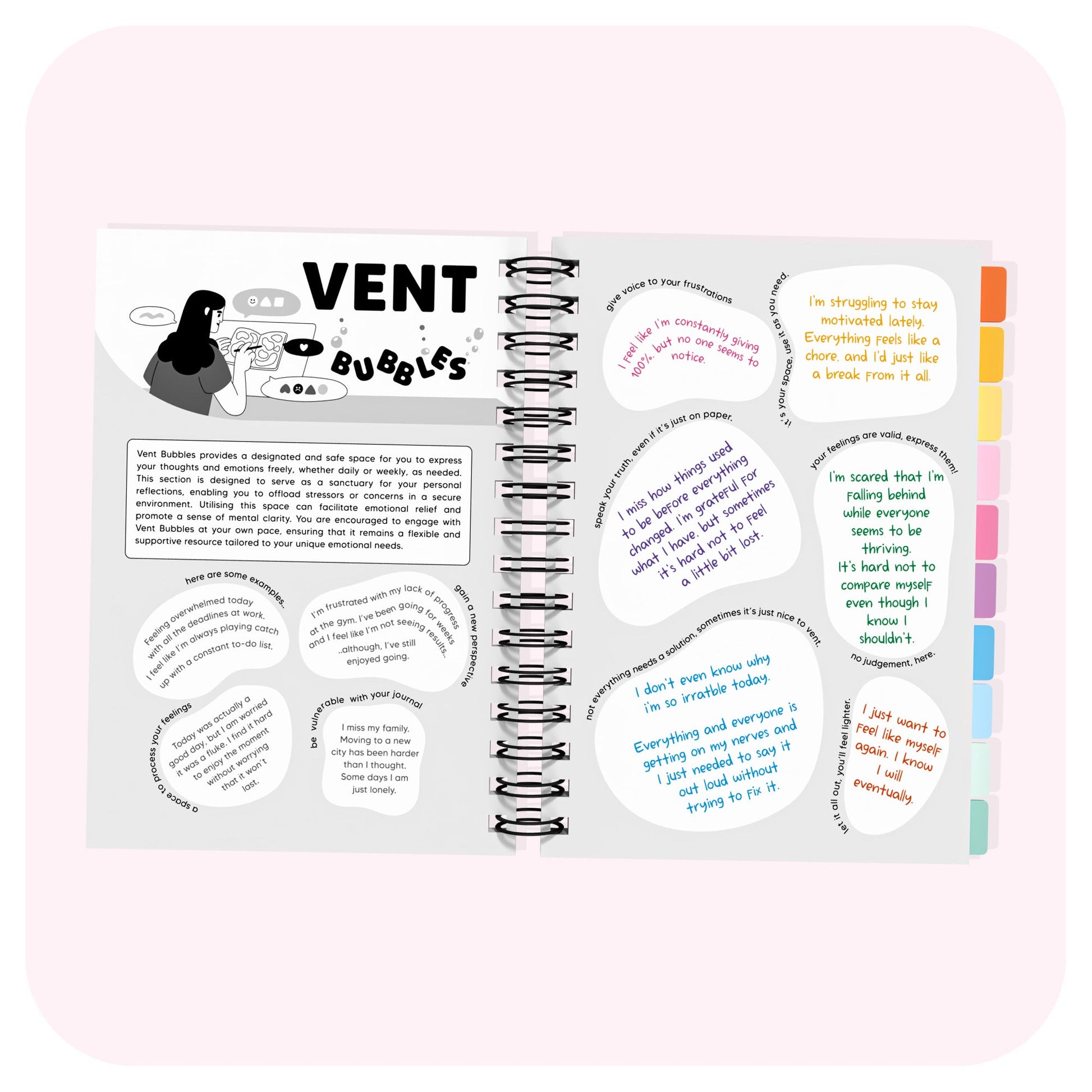 Anxiety Spiral Journal