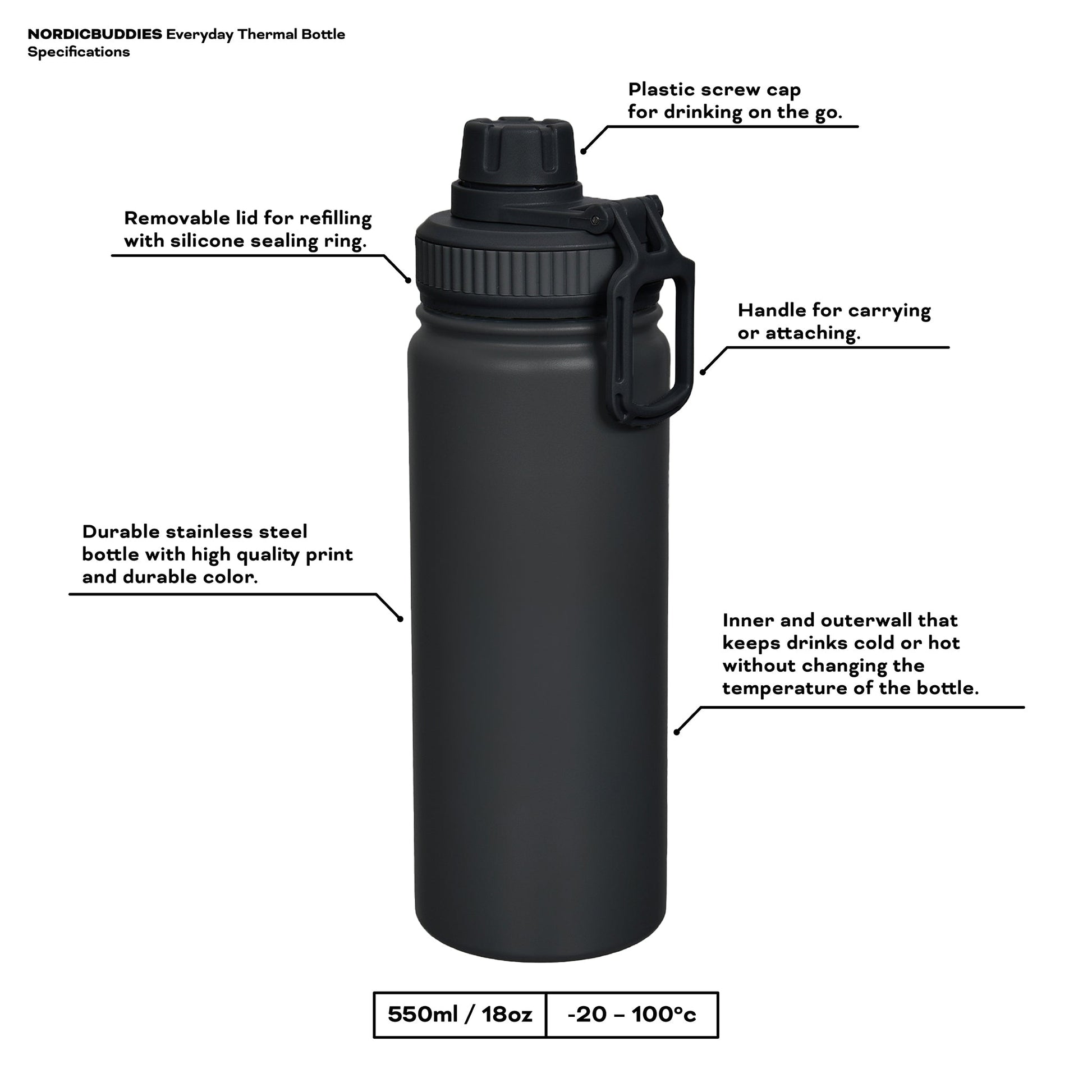 Official Moomin Thermal Bottle – Stylish & Sustainable Hydration by Moomin by NordicBuddies at www.brixbailey.com
