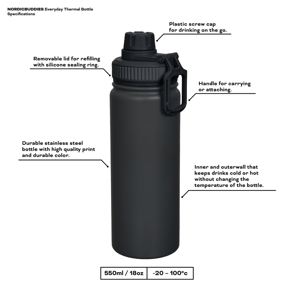 Official Moomin Thermal Bottle – Stylish & Sustainable by Moomin by NordicBuddies at www.brixbailey.com